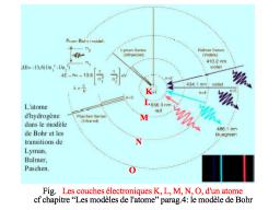 Slide 15