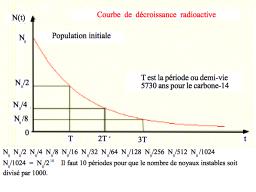 Slide 23