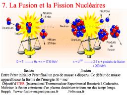 Fusion et Fission