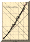 ./neutexc.gif (34816 octets)